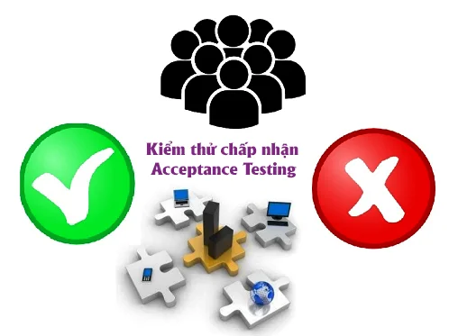 acceptance testing la gi