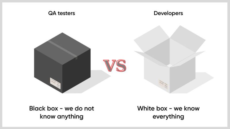 Kiểm thử hộp trắng với kiểm thử hộp đen có gì khác nhau?