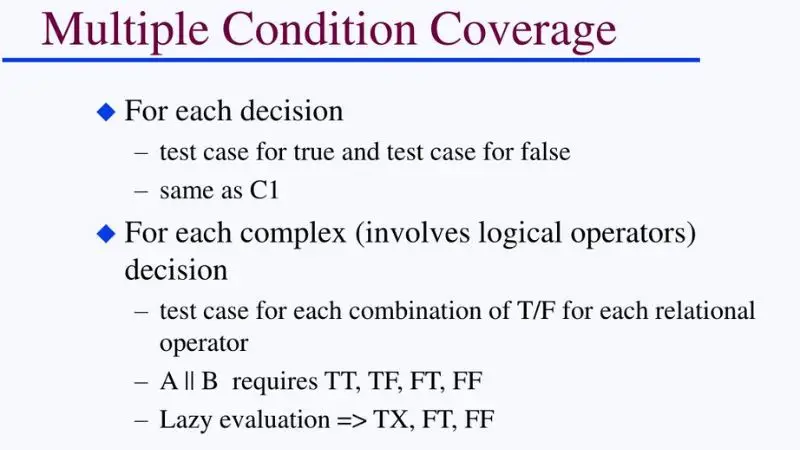 Kiểm thử hộp trắng - Multiple Condition Coverage