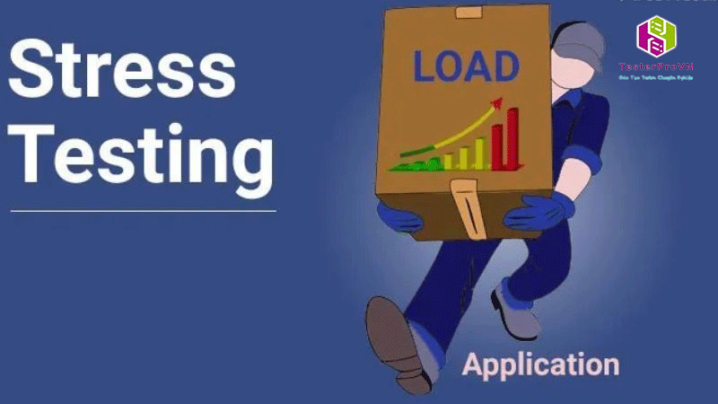 Exploratory Stress Testing