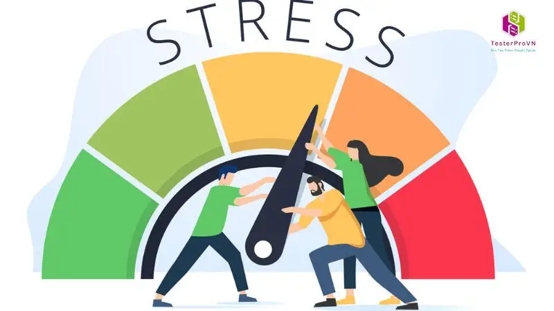 ưu và nhược điểm của Stress testing là gì?