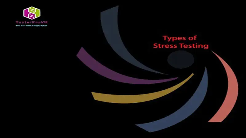 Stress testing