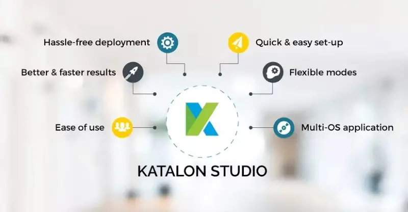 Công cụ kiểm thử phần mềm Katalon Studio