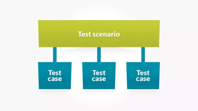 Test scenario là gì?